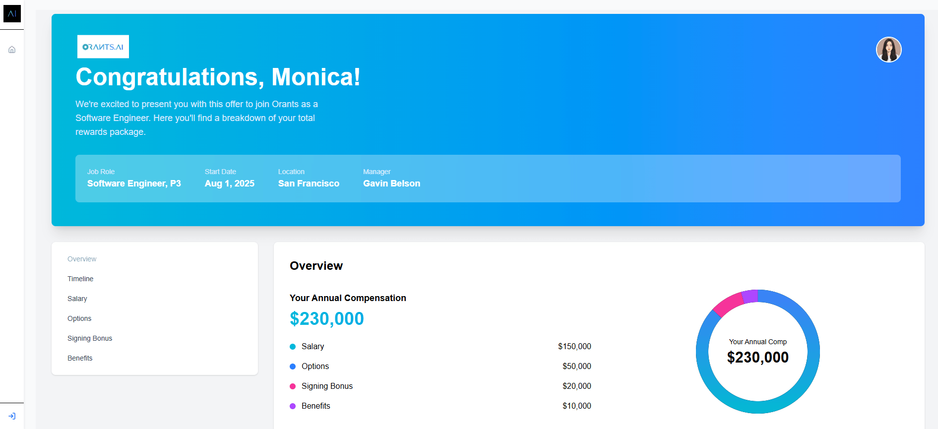 Employee Dashboard 3
