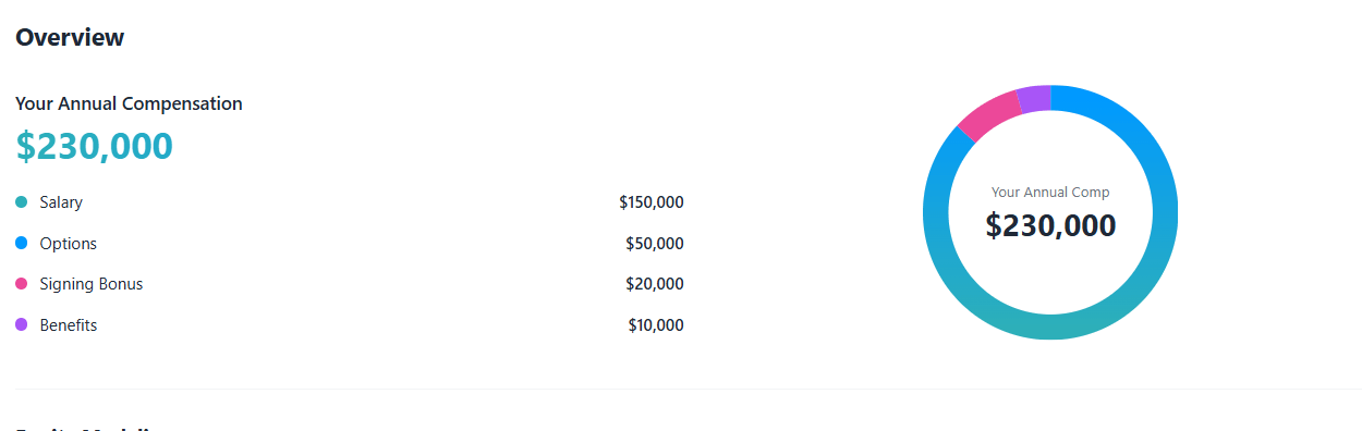 Automate Every Step of Your Workflow